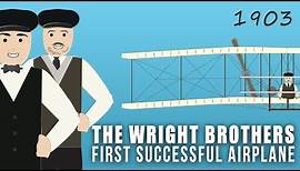 The Wright Brothers, First Successful Airplane (1903)