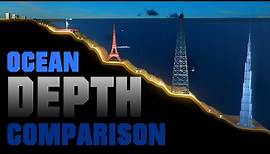 Ocean DEPTH Comparison 🌊 (3D Animation)