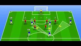 Edge of Play: Defending in the 4-2-3-1 Formation