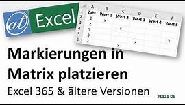 Markierungen in einer Matrix platzieren - Excel-Funktionen erklärt