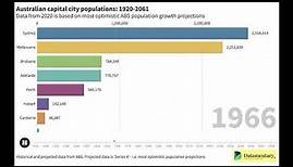 Population growth in Australia's capital cities: 1920-2061