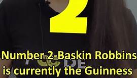 Baskin Robbins Facts