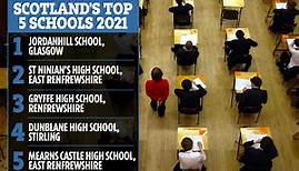 From Glasgow to Edinburgh - every Scots school ranked from best to worst