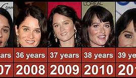 Robin Tunney Through The Years From 1991 To 2023