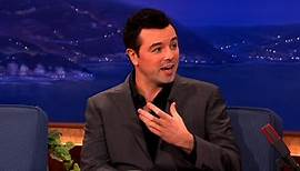 Who is Seth MacFarlane's wife?