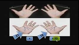 Allahs Zeichen ► Menschliche Hand