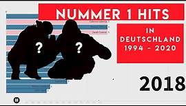 Die meisten Nummer 1 Hits in Deutschland 1994 - 2020 | deutschsprachige Edition