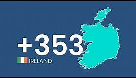 Get a Phone Number in Ireland in just 3 easy steps
