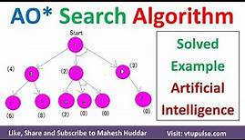 AO Star Search Algorithm | AND OR Graph | Problem Reduction in Artificial Intelligence Mahesh Huddar