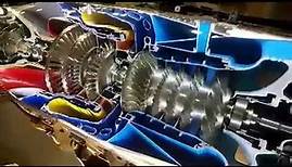 Inside The Pratt & Whitney Canada PT6 Turboprop Engine