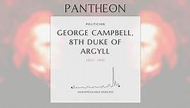 George Campbell, 8th Duke of Argyll Biography - British polymath and statesman (1823–1900)
