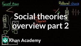 Social theories overview (part 2) | Society and Culture | MCAT | Khan Academy