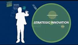 URI's One-Year MBA in Strategic Innovation (SIMBA)