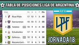 TABLA DE POSICIONES Liga Profesional De Argentina Hoy / Liga Argentina Clasificación JORNADA 18 Hoy