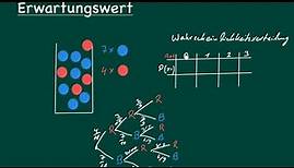 Wahrscheinlichkeitsverteilung und Erwartungswert