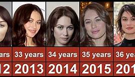 Olga Kurylenko Through The Years From 2000 To 2023