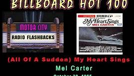 Mel Carter - All Of A Sudden My Heart Sings - 1965