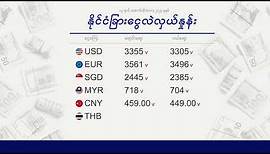 Evening Currency Exchange 13.10.2023