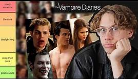 Ranking The Vampire Diaries Characters