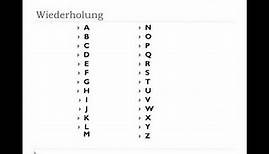 Das niederländische Alphabet (A, B, C)
