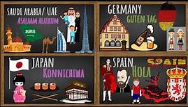 Ways to Greet or Say Hello in Different Countries | Different Types of Hello in Different languages