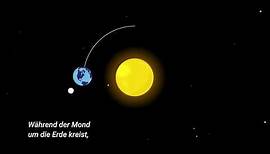 Wie umkreist der Mond die Erde?
