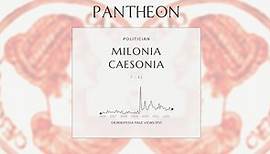 Milonia Caesonia Biography | Pantheon