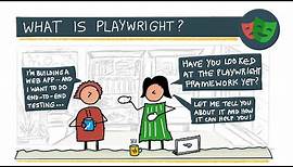 Introduction to Playwright: What is Playwright?