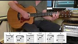 Rhinestone Cowboy - Acoustic Guitar - Glen Campbell - Original Vocal Track - Chords