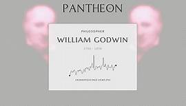 William Godwin Biography - English philosopher and novelist (1756–1836)