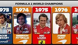 Formula One World Champions (1950-2022)