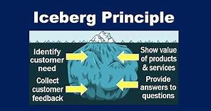 What is the Iceberg Theory?