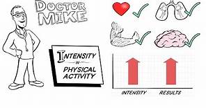 The Importance of Intensity in Physical Activity