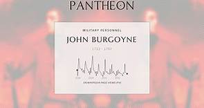 John Burgoyne Biography - British general and playwright (1722–1792)