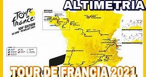 🇫🇷 Recorrido del TOUR DE FRANCIA 2021 ➤ Perfiles, Etapas y Altimetría