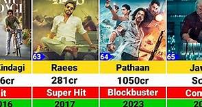 Shah Rukh Khan Hits and Flops Movies list | Jawan | Dunki | Tiger 3