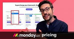 monday.com Pricing & Costs 2024 | SelectHub Analyst Reports [2/3]