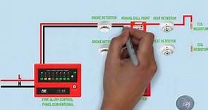 conventional fire alarm system wiring diagram/connection