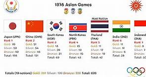 1978 Asian Games