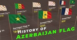 History of Azerbaijan Flag | Timeline of Azerbaijan Flag | Flag of the World |