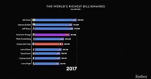 The World's 10 Richest Billionaires 2001-2022 | Forbes