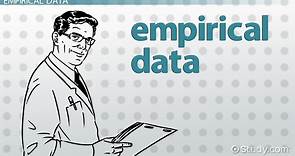 Empirical Evidence | Definition, Types & Examples