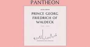 Prince Georg Friedrich of Waldeck Biography - Dutch General and German Field Marshal