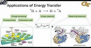4.1 Overview of Energy Transfer