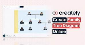 How to create Family Tree Charts with Creately