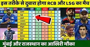 IPL 2023 Points Table - IPL 2023 Playoffs Teams | How RCB Can Qualify | How MI Can Qualify