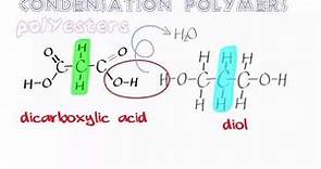 Organic Condensation Polymers 1. Polyesters