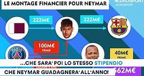 Il segreto di Neymar è il padre