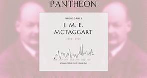 J. M. E. McTaggart Biography - British philosopher (1866–1925)