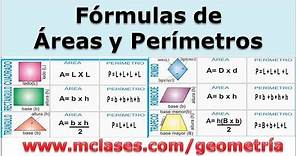 Fórmulas de Áreas y Perímetros